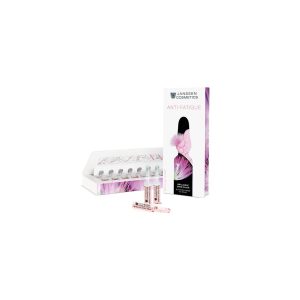 Anti Fatigue Ampoules Janssen Cosmetics